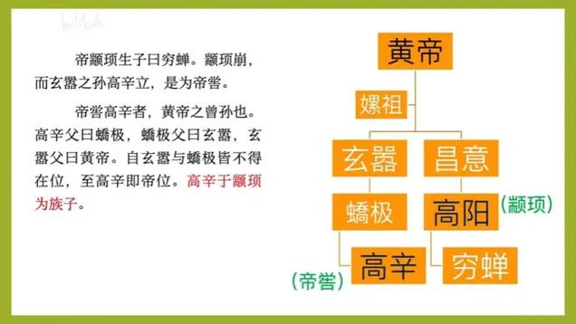 古代博士官职知多少？带你了解不一样的博士
