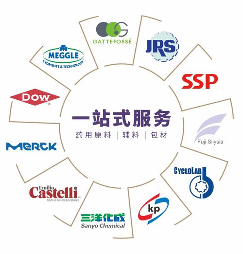 蓝手指社区：告别游戏难题，经验分享与技术支持一站式服务！