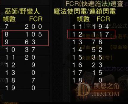 暗黑2秘籍代码及使用方法：轻松获得游戏优势
