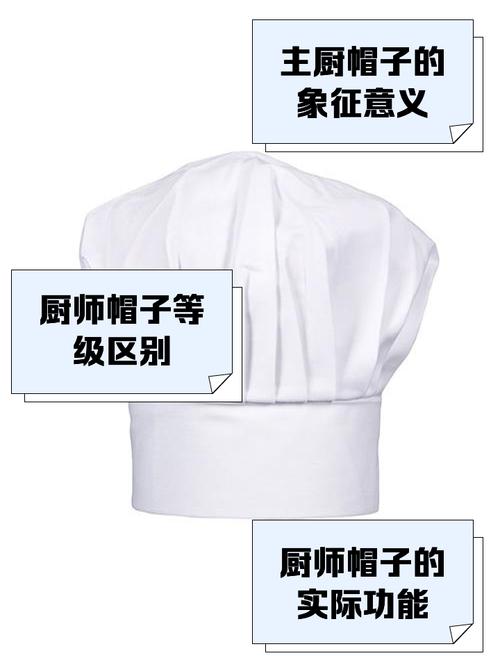 揭秘大厨的帽子：它背后的故事你了解吗？