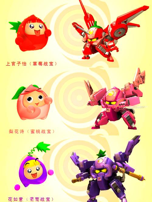 果宝特攻游戏攻略：技巧分享，助你轻松通关水果世界