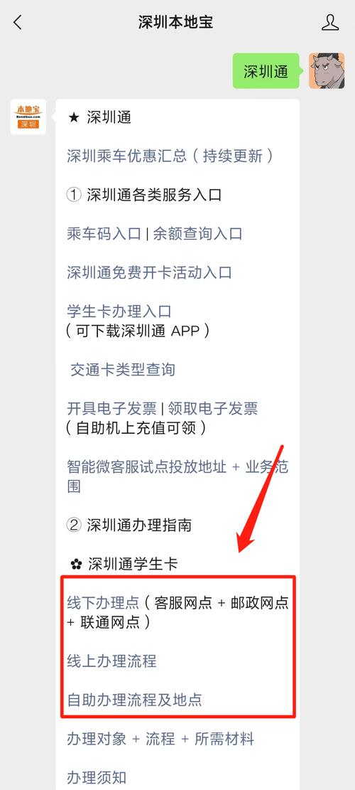 深圳通办理地点及费用：快速办理指南