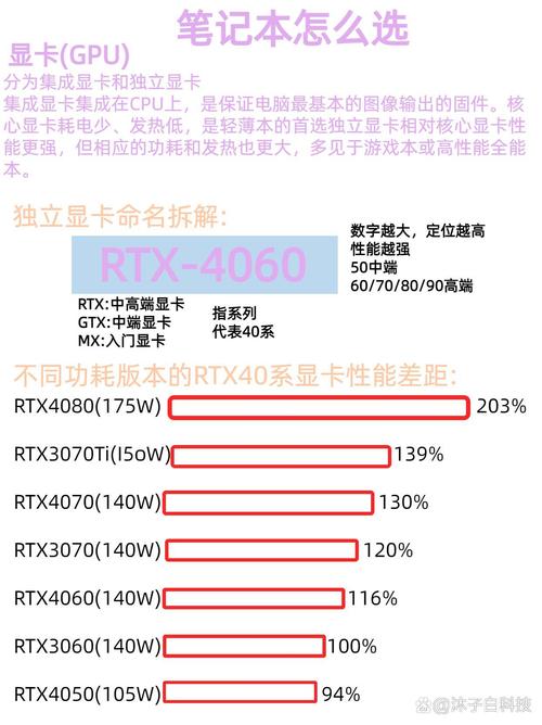 Node32与其他杀毒软件对比，哪个更值得选择？