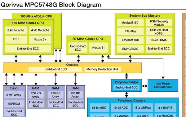 Node32与其他杀毒软件对比，哪个更值得选择？