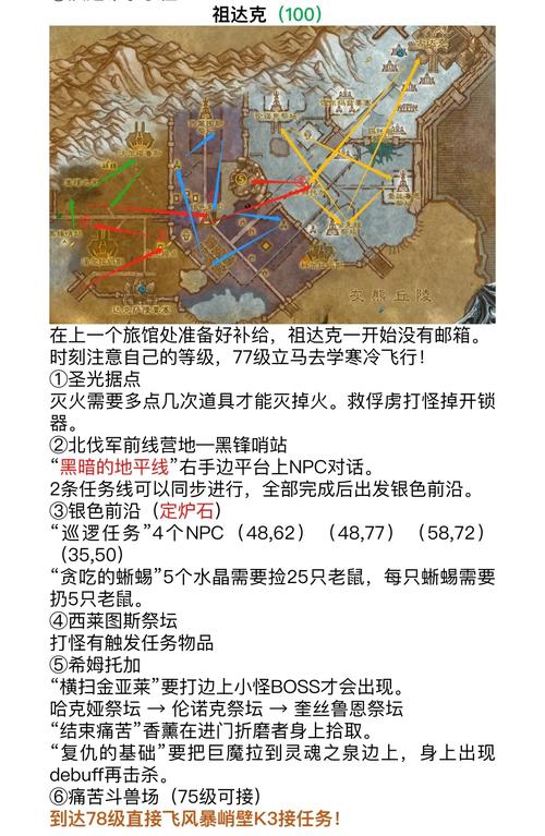 北风苔原副本掉落一览：装备材料及坐骑获取攻略