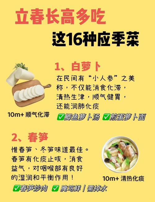 菜来了趁热吃，小心这些致癌食物！健康饮食指南送给你！