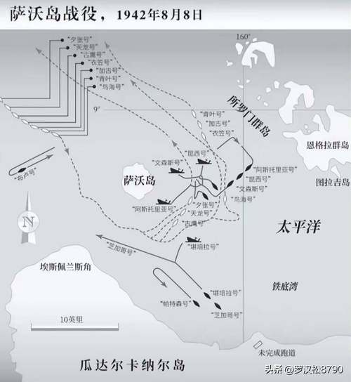 血战太平洋：二战中最惨烈的岛屿争夺战
