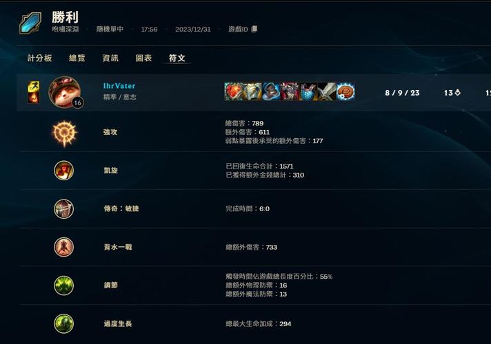 心之钢提莫：这件装备真的适合他吗？