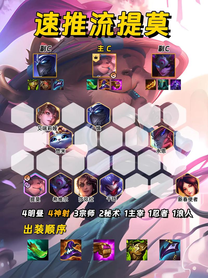 最强提莫出装顺序：高玩教你玩转蘑菇流打法