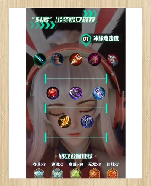 游戏攻略：公孙离武器属性及使用方法全解析
