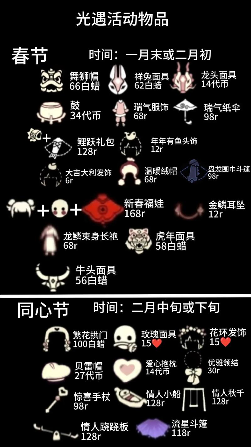 光遇全物品获取途径：新手玩家必备收集指南