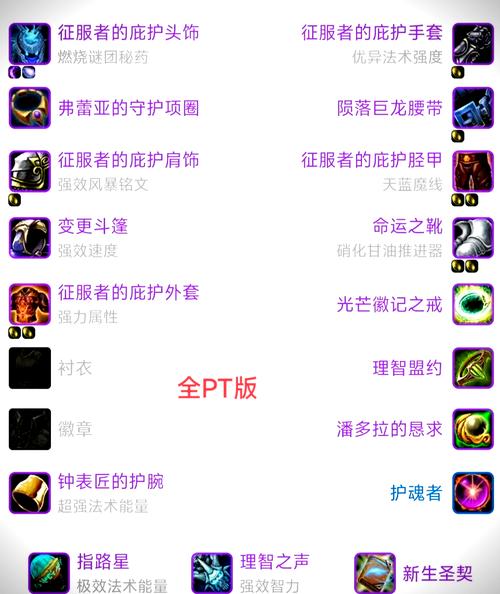 深入探秘萨隆矿坑：稀有物品掉落率及获取方法