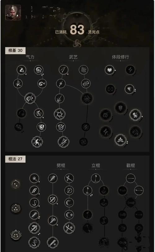 混乱军团攻略秘籍：隐藏关卡和终极boss打法详解