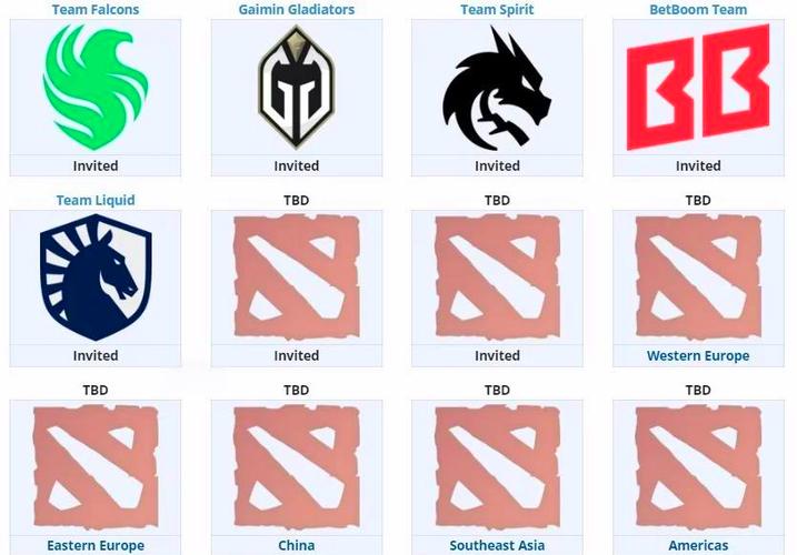 DOTA2 BB别墅杯赛程及结果：最新战报速递