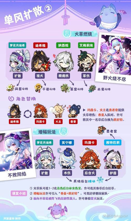 流离岛攻略大全：新手必看生存指南