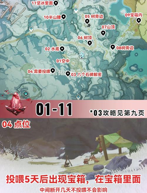 如何找到红玉圣殿入口？详细路线图解