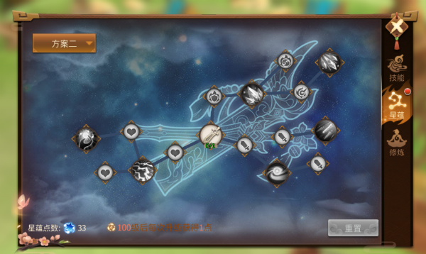 快速提升战力！古剑2星蕴加点攻略与实战经验