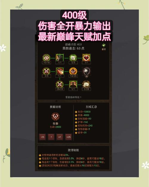 快速提升战力！古剑2星蕴加点攻略与实战经验