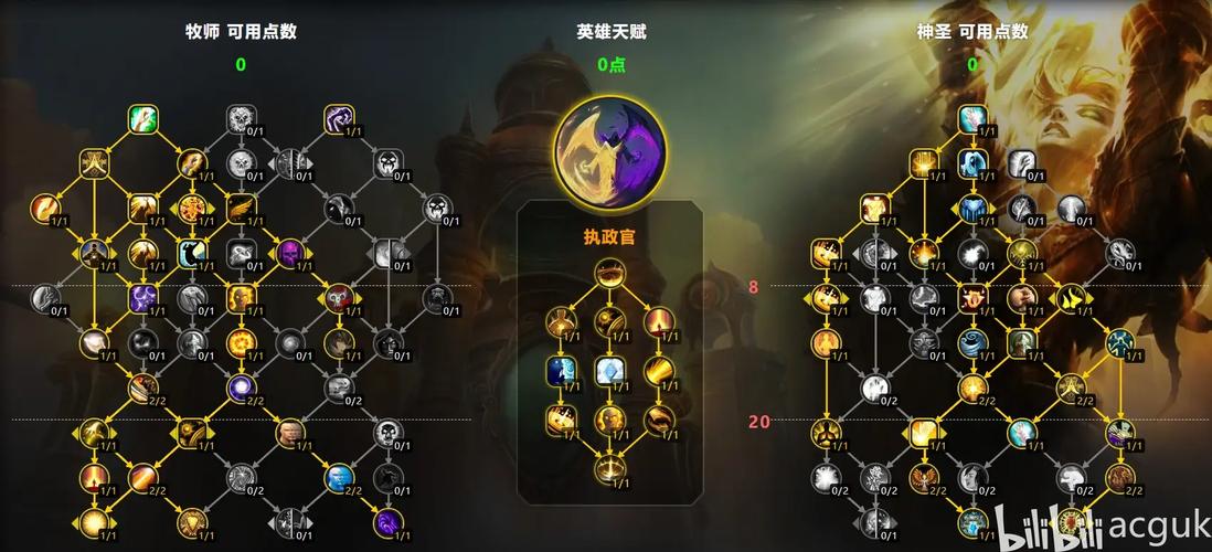 神圣牧师天赋详解：提升治疗量的小技巧