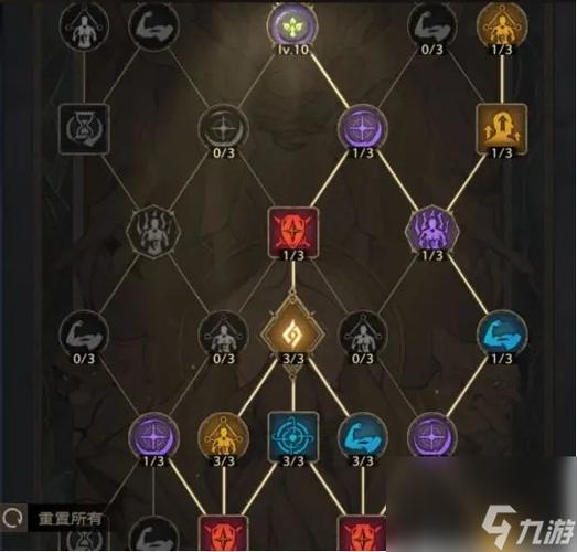 神圣牧师天赋详解：提升治疗量的小技巧
