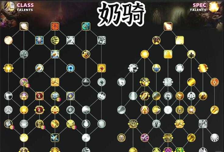 神圣牧师天赋详解：提升治疗量的小技巧