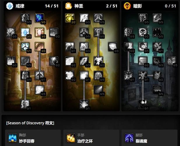 神圣牧师天赋详解：提升治疗量的小技巧