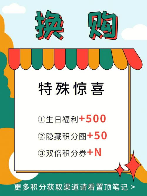 QQ积分商城商品大全：积分换好物指南