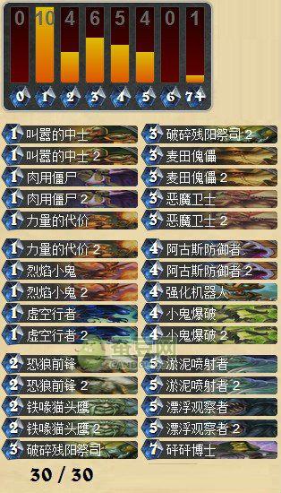 深入分析火焰之心中层：高效刷本提升战力