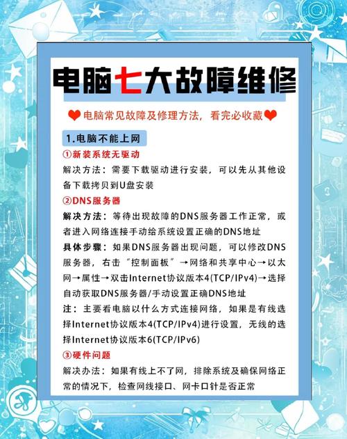 电脑玩热血无赖花屏？快速排查及修复指南