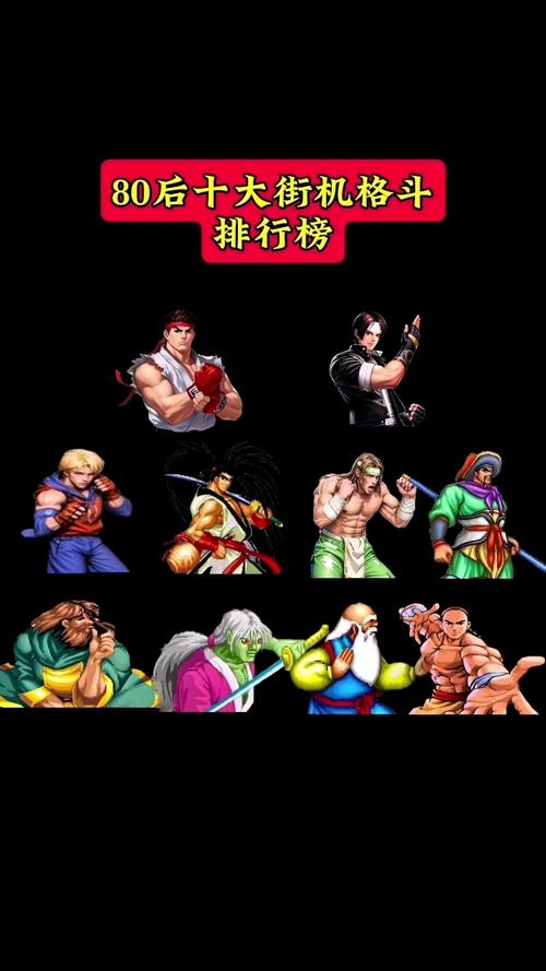经典角色类游戏盘点：回忆童年，重温经典