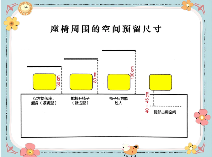 快速加长空间名称：几步搞定你的专属长名字