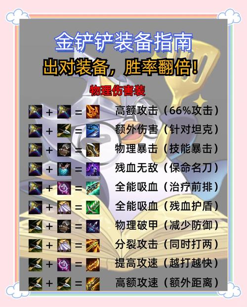 Doat2游戏攻略大全，助你快速上手成为高手！