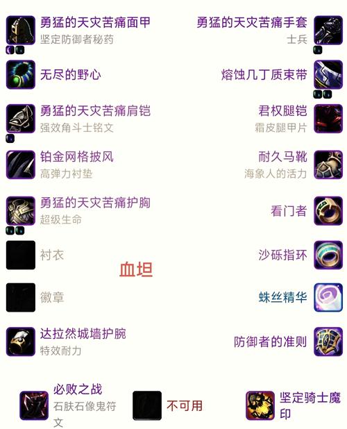 DK天赋加点模拟器：轻松规划你的WLK版本天赋
