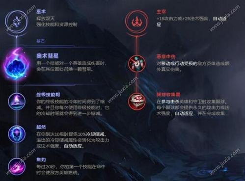 还在为S8亚索符文烦恼？这篇攻略帮你解决