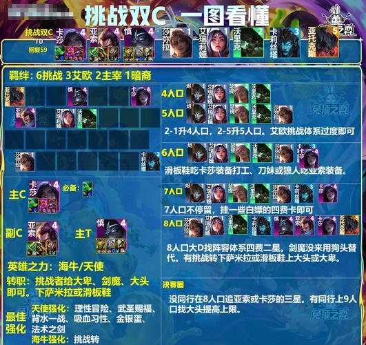 还在为S8亚索符文烦恼？这篇攻略帮你解决
