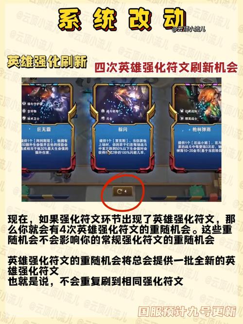 还在为S8亚索符文烦恼？这篇攻略帮你解决