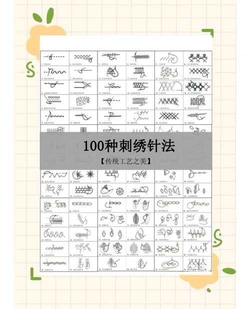 Wilcom软件教程：从入门到精通，快速掌握绣花技巧