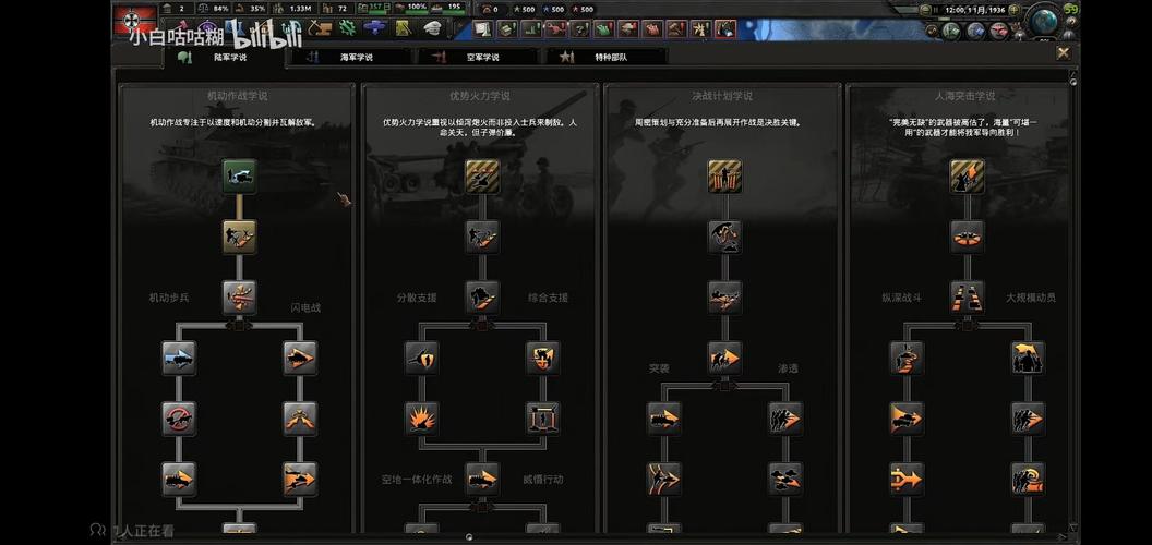 德军总部秘籍使用方法详解：无敌、无限弹药等秘籍等你解锁！