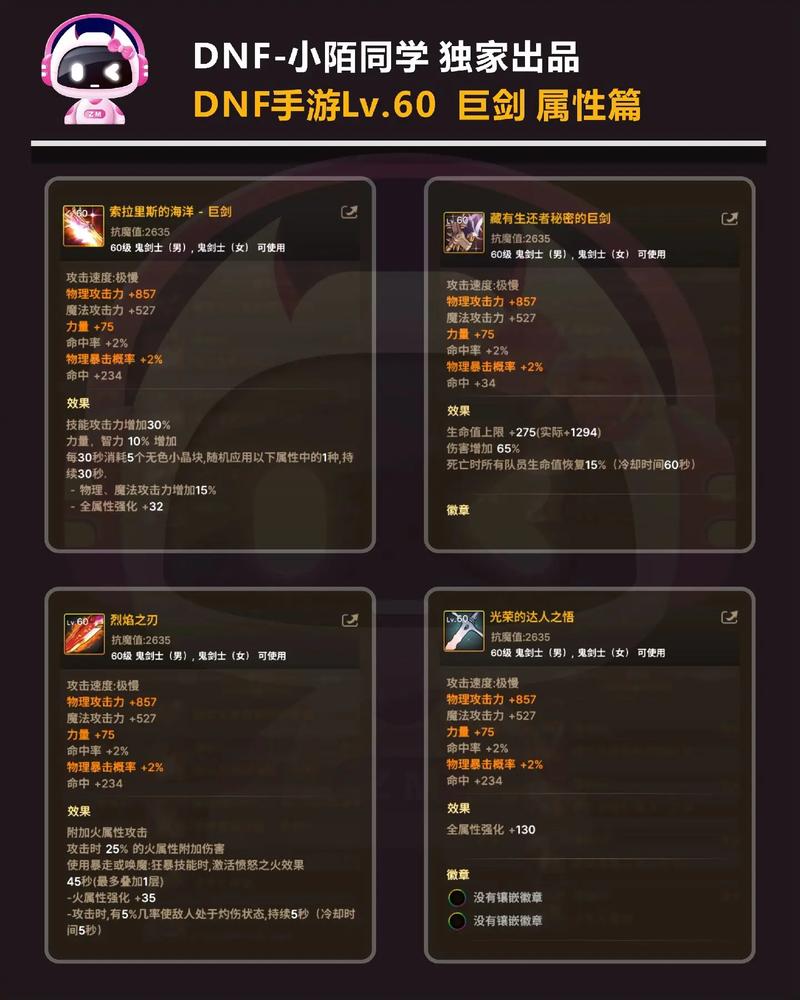 60级召唤刷图加点指南：快速升级装备技巧分享