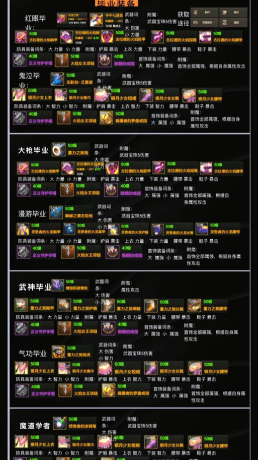 60级召唤刷图加点指南：快速升级装备技巧分享