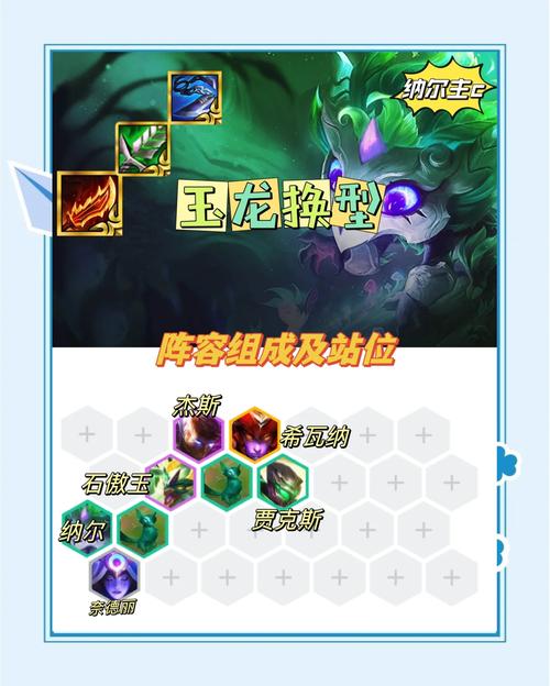 迷失之牙纳尔最佳出装攻略：新手必看！