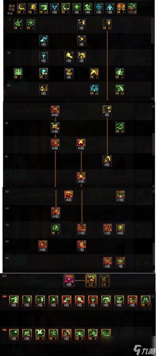 DNF驱魔PK加点技巧：提升战斗力的小妙招