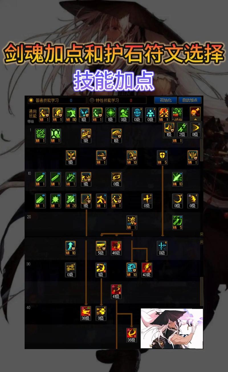 DNF驱魔PK加点技巧：提升战斗力的小妙招