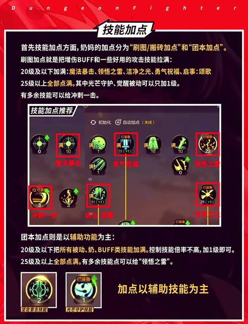 DNF驱魔PK加点技巧：提升战斗力的小妙招