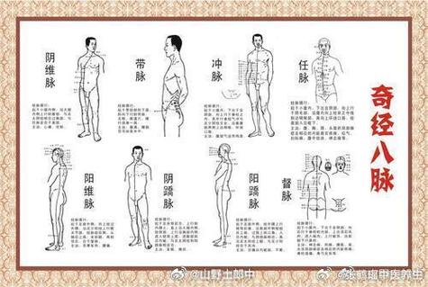 大唐奇经八脉系统深度解析：玩转DT的关键玩法