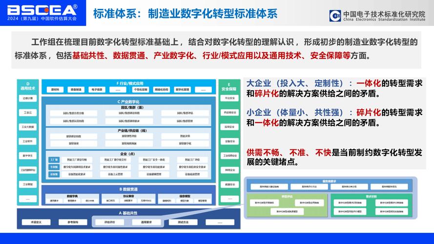 大唐奇经八脉系统深度解析：玩转DT的关键玩法