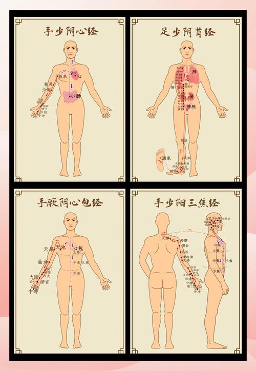 大唐奇经八脉系统深度解析：玩转DT的关键玩法
