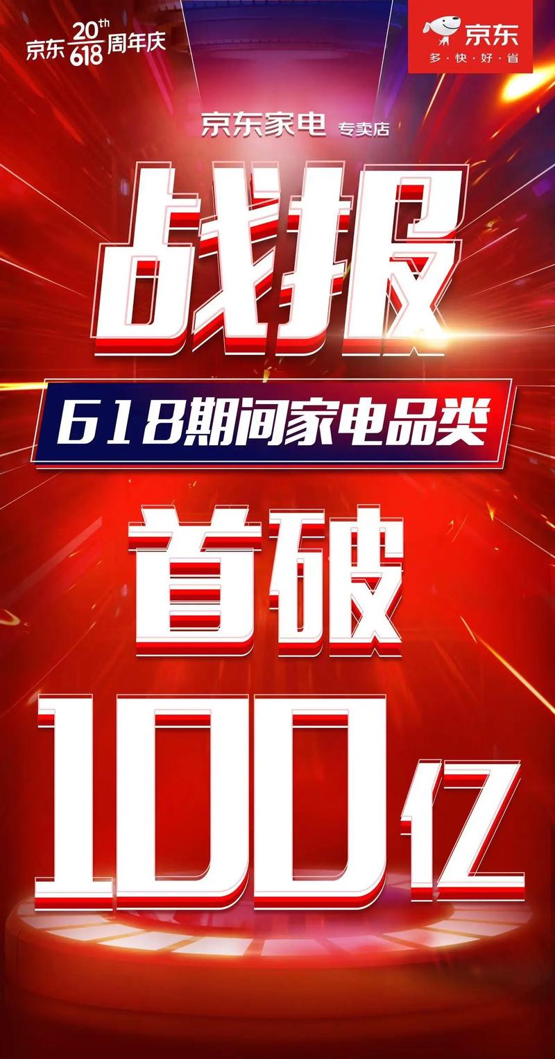 京东成交额再创新高！618大促战报数据深度解读