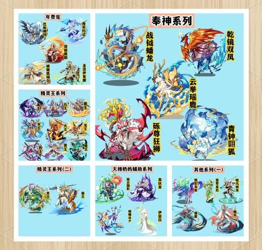 洛克王国焰火获得方法及进化技巧：新手必看攻略