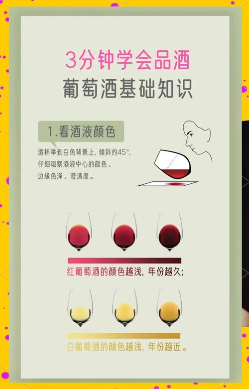 手把手教你完成本月美酒成就，轻松解锁游戏奖励！